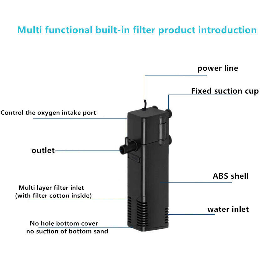 09d054f1-c20f-4f4b-9a28-e7c07fc8cc88-1jpg - Aquassi Ltd | Award-winning Aquarium Design & Aquascaping Diagram of a Compact Built-in Filter Pump with Labeled Parts: Water Inlet, Multi-layer Filter (cotton Inside), Outlet, Oxygen Intake Port, Power Cord, Fixed Suction Cup, Abs Shell, and Bottom with No Holes.